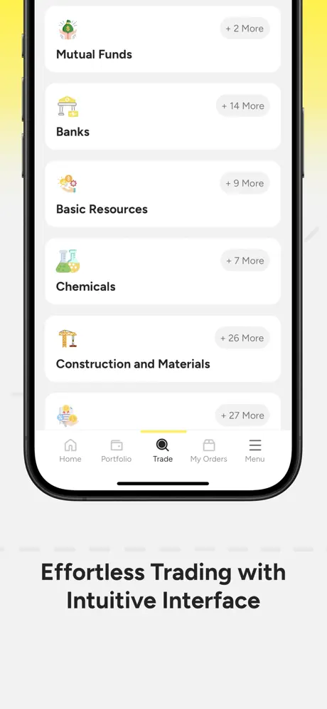 Beltone Trade — trade categories